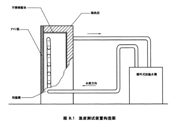 热垫式治疗仪专用恒温循环系统2.jpg