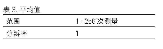 表三.jpg