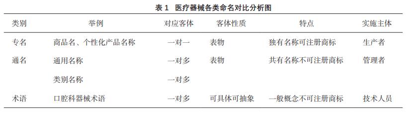 表1.jpg