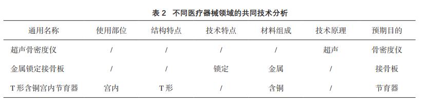 表2.jpg