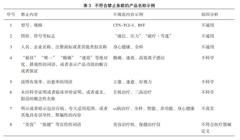 表3.jpg