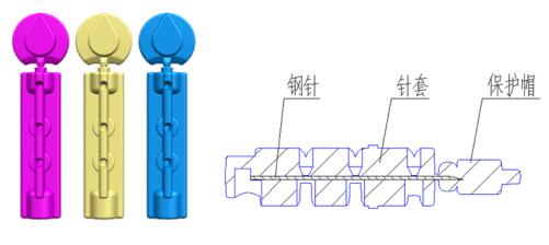 一次性使用末梢采血针产品注册审查指导原则