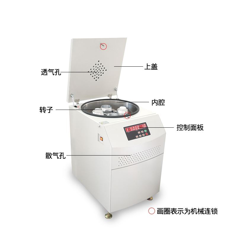 DD6M大容量离心机2.jpg