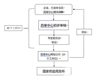 86-2303251S302950.jpg
