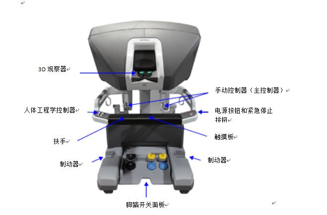 《腹腔内窥镜手术系统技术审评要点（2023年修订版）》公开征求意见（附全文）