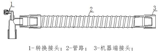 《麻醉机和呼吸机用呼吸管路产品注册审查指导原则（2023年修订版）》公开征求意见（附全文）