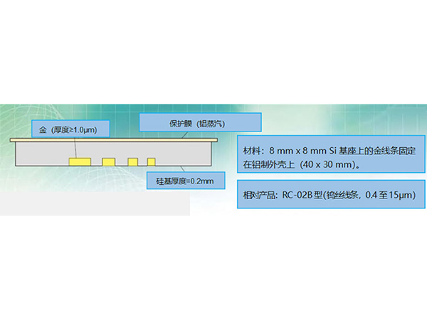 RT CT-05B X射线微米分辨率测试卡