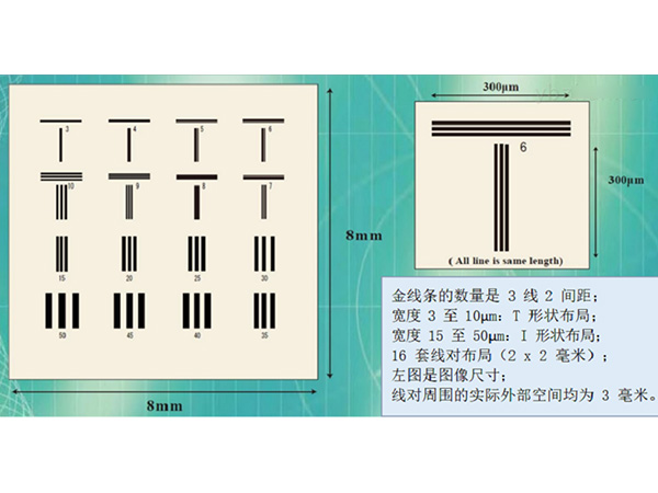 RT CT-05B X射线微米分辨率测试卡