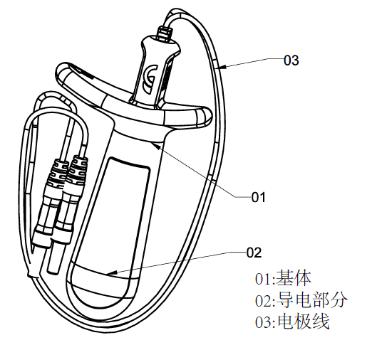 《神经和肌肉刺激器用体内电极注册审查指导原则》公开征求意见（附全文）
