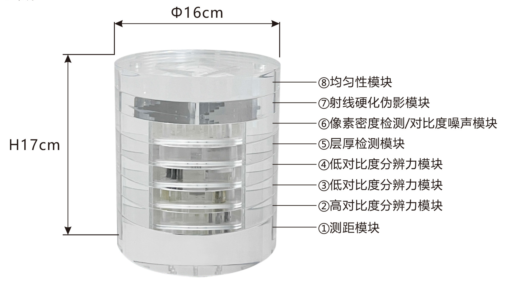 WS 818-2023牙科CBCT性能检测模体——技术规格书