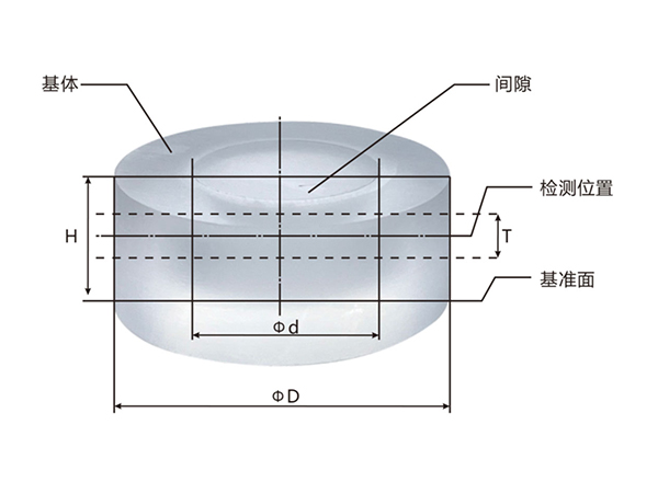 工业用X射线空间分辨力模体