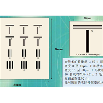 RT CT-05B X射线微米分辨率测试卡